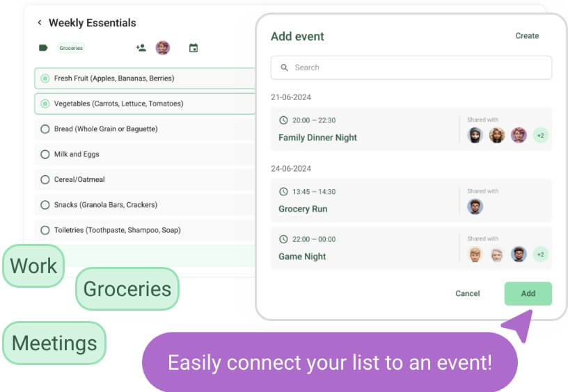 lists view